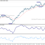 eurgbp20190628a1