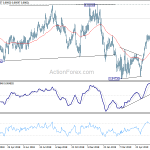 eurgbp20190628a2