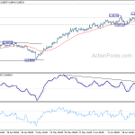 eurgbp20190629w1