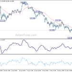 eurjpy20190605a1