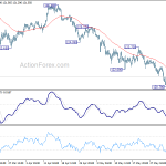 eurjpy20190606a1