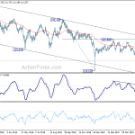 eurjpy20190606a2