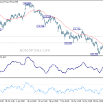 eurjpy20190610a1