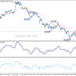 eurjpy20190612a1