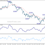 eurjpy20190613a1