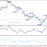 eurjpy20190614a1