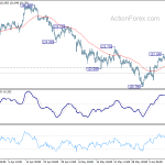 eurjpy20190617a1