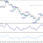 eurjpy20190618a1