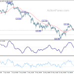 eurjpy20190619a1