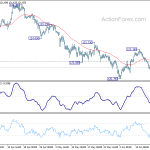 eurjpy20190620a1