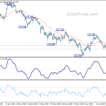 eurjpy20190621a1