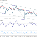 eurjpy20190621a2