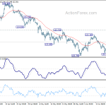 eurjpy20190624a1