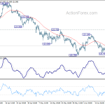 eurjpy20190625a1