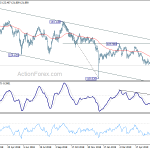 eurjpy20190625a2