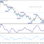 eurjpy20190626a1