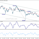 eurjpy20190626a2