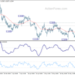 eurusd20190604b1