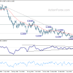 eurusd20190607b2