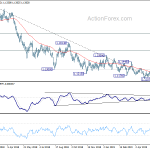 eurusd20190610a2