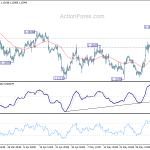 eurusd20190610b1