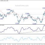 eurusd20190611a1