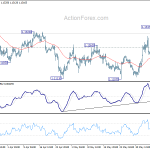 eurusd20190611b1