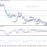 eurusd20190612a2