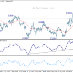 eurusd20190613a1