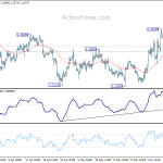 eurusd20190613b1