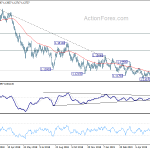 eurusd20190613b2