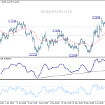 eurusd20190614b1