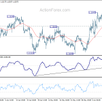 eurusd20190617a1