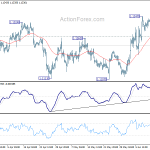 eurusd20190617b1