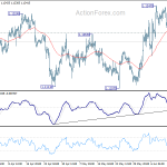 eurusd20190618a1