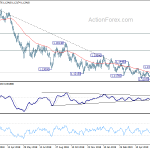 eurusd20190618a2