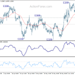 eurusd20190618b1