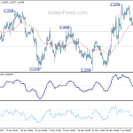 eurusd20190619a1