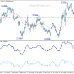 eurusd20190619b1