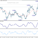 eurusd20190627a1