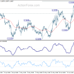 eurusd20190627b1