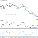 gbpjpy20190605a1