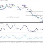 gbpjpy20190606a1