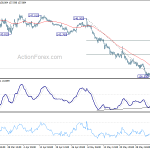 gbpjpy20190607a1