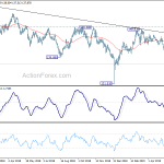 gbpjpy20190607a2