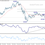 gbpjpy20190608w3