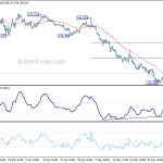 gbpjpy20190610a1