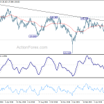 gbpjpy20190610a2