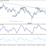 gbpjpy20190612a2