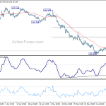 gbpjpy20190613a1